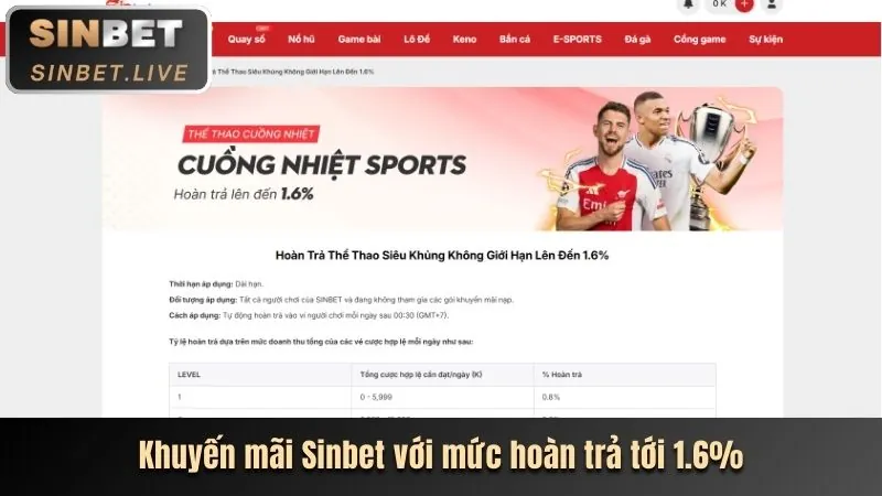 Tiền thưởng miễn phí khi đăng ký tài khoản 678win